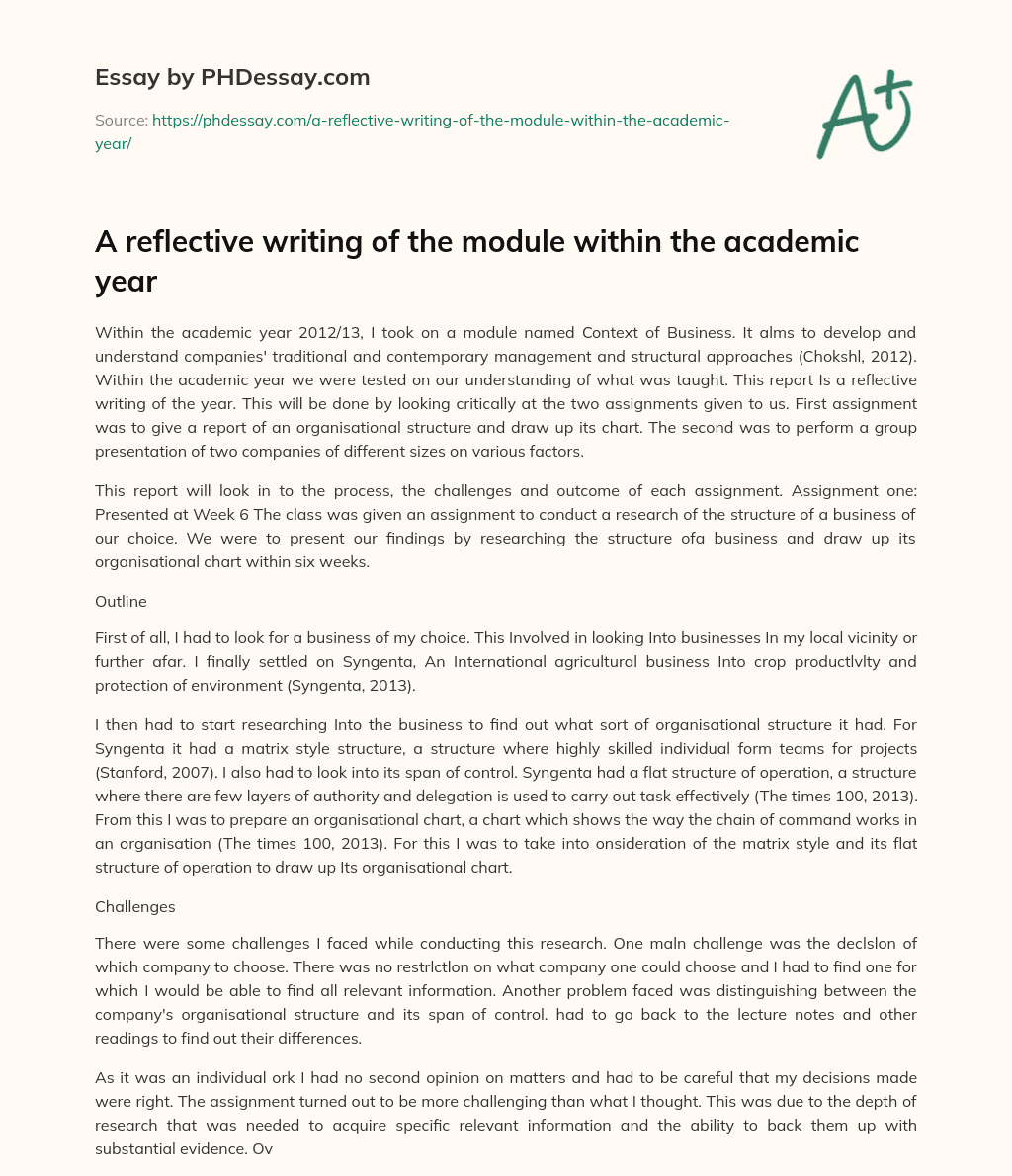 A reflective writing of the module within the academic year essay