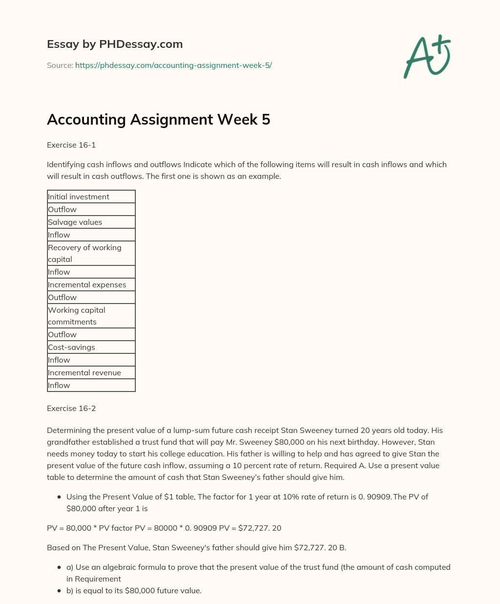 Accounting Assignment Week 5 essay
