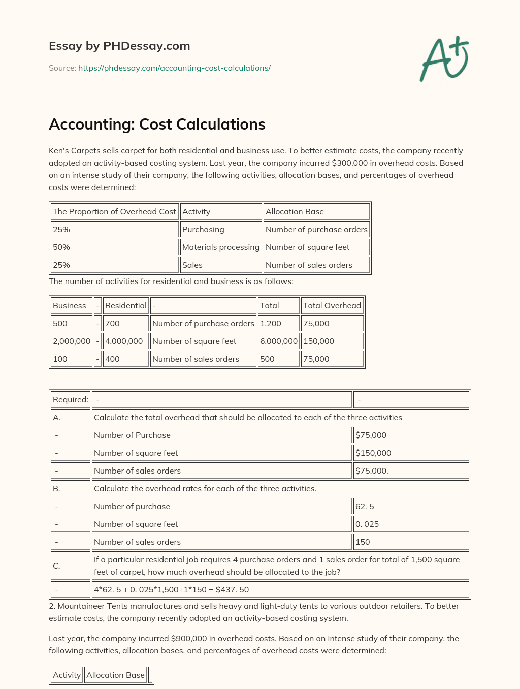 phd accounting cost