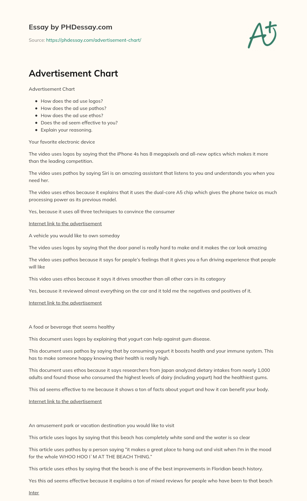Advertisement Chart - PHDessay.com