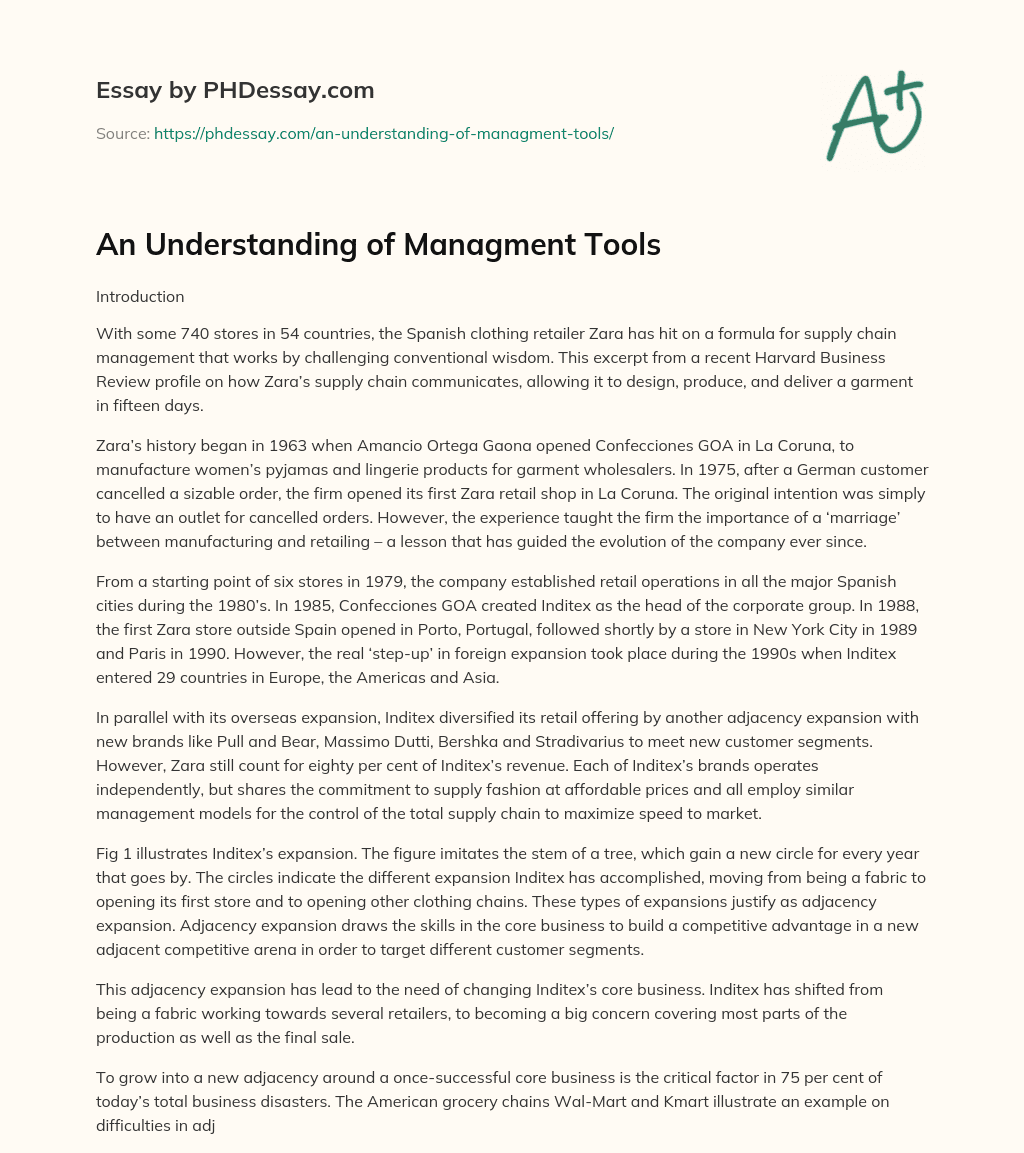 An Understanding of Managment Tools essay