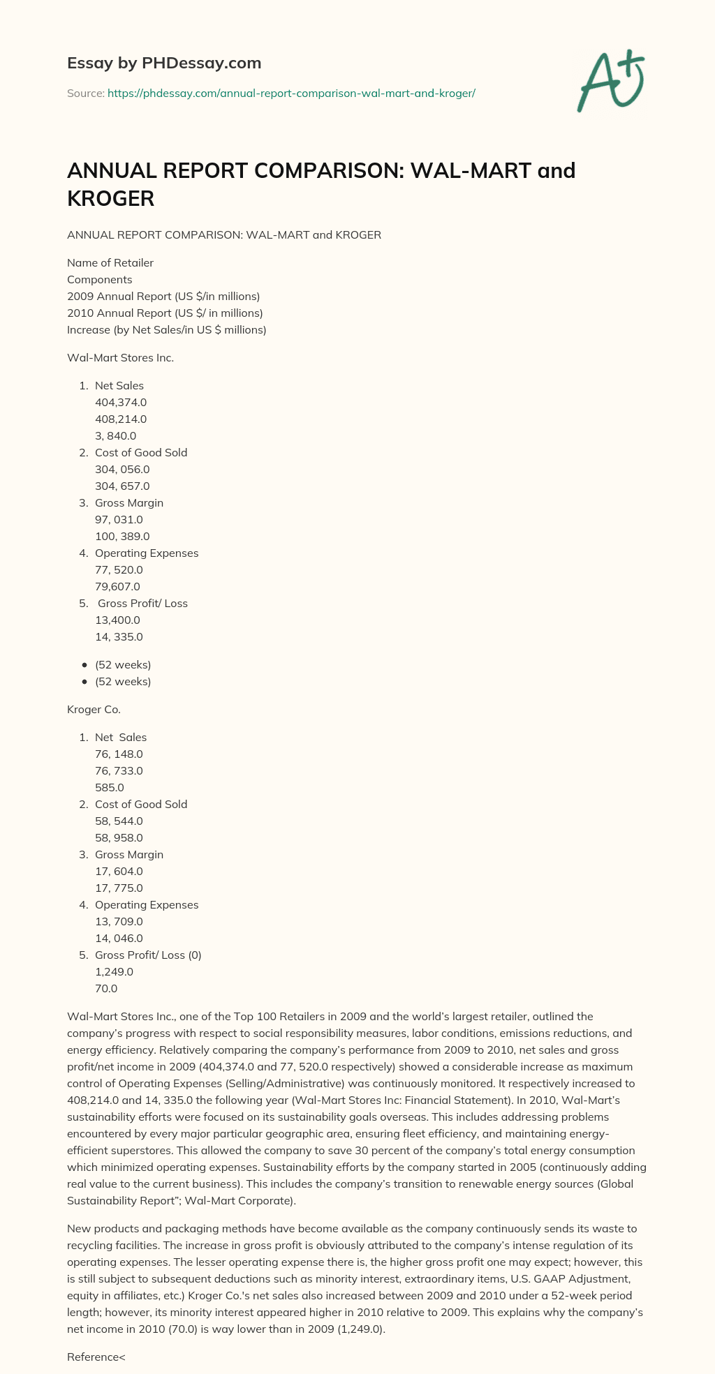 ANNUAL REPORT COMPARISON WALMART and KROGER (400 Words)