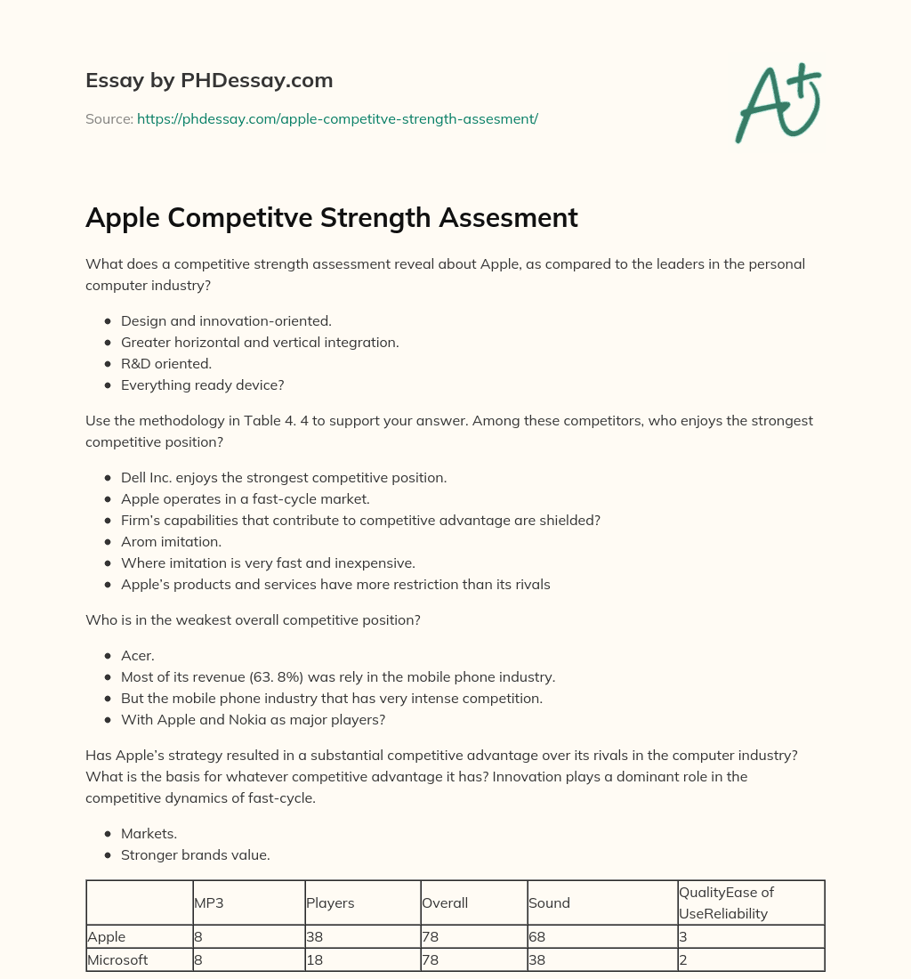 Apple Competitve Strength Assesment essay