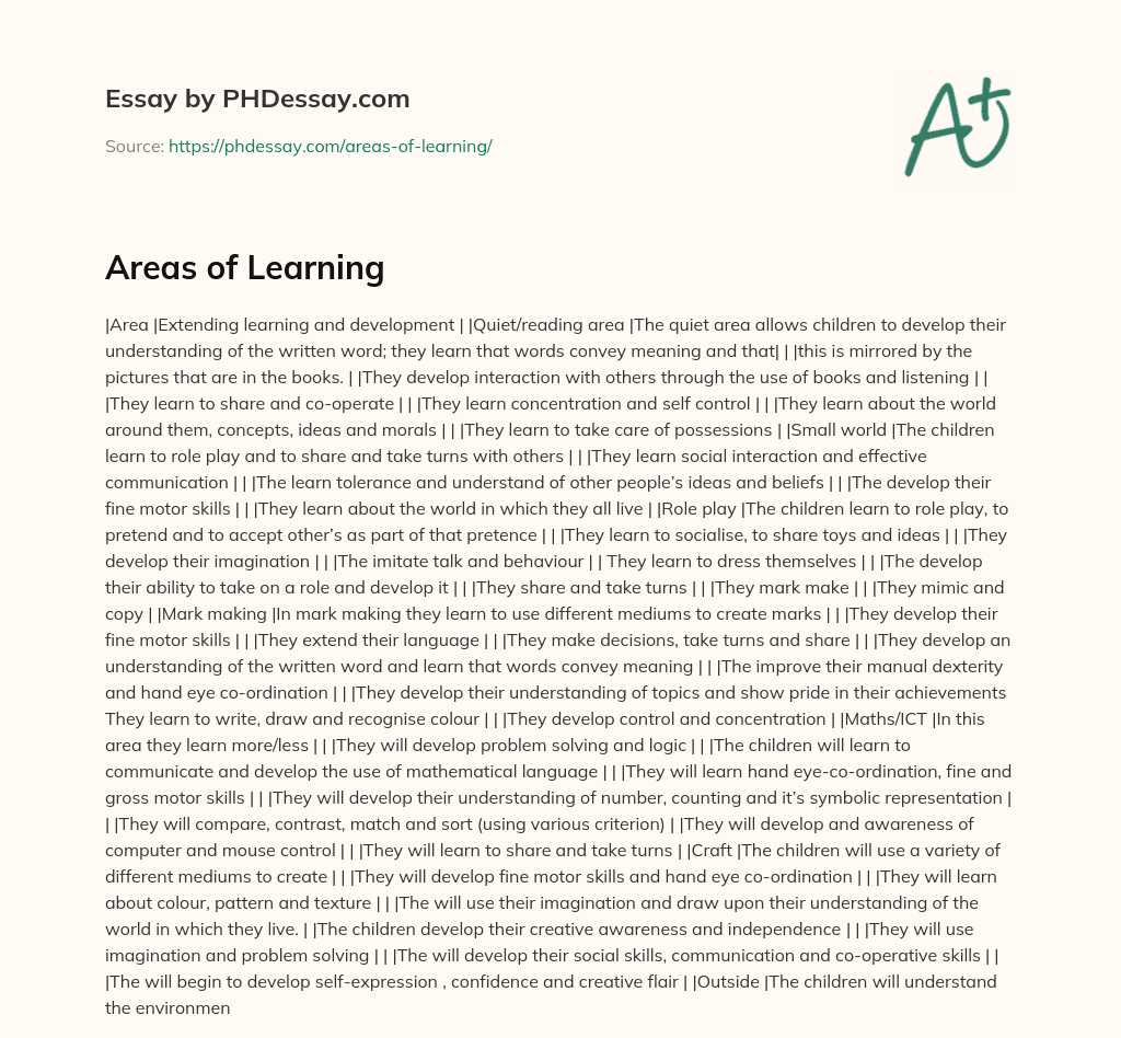 Areas of Learning essay