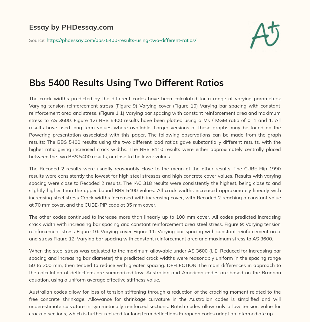 Bbs 5400 Results Using Two Different Ratios essay