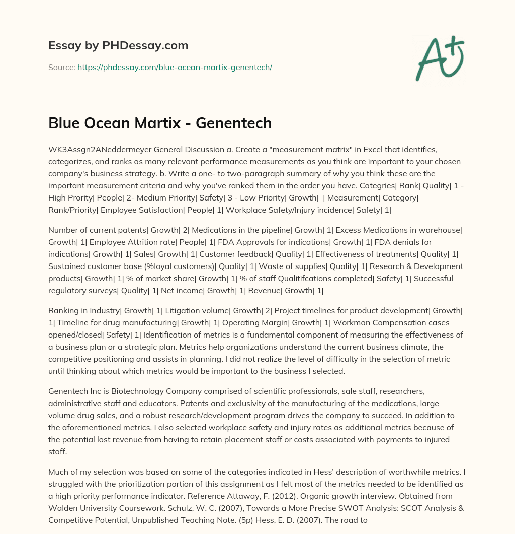 Blue Ocean Martix – Genentech essay
