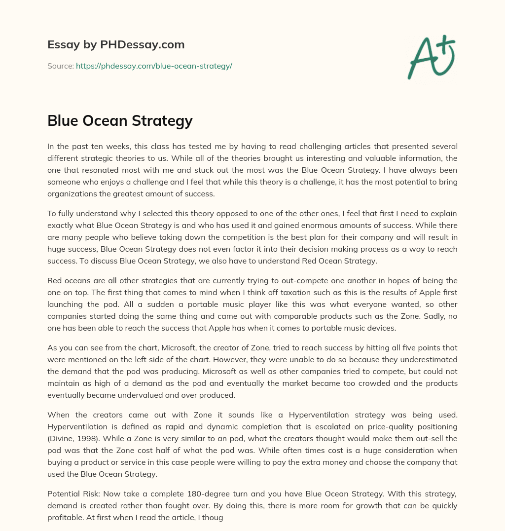 Blue Ocean Strategy essay