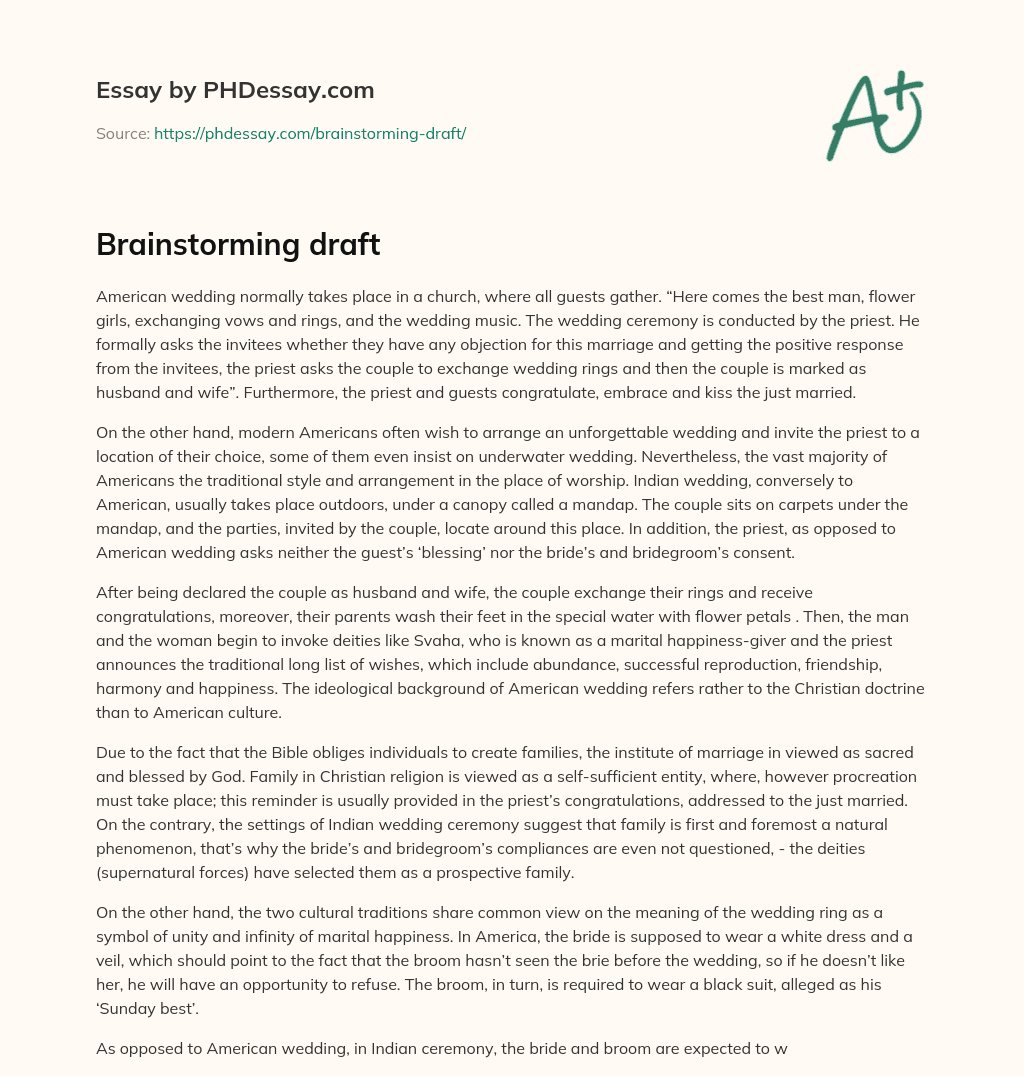 Brainstorming  draft essay