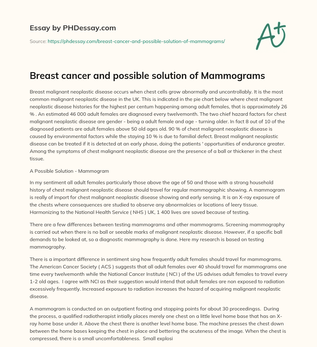Breast cancer and possible solution of Mammograms essay
