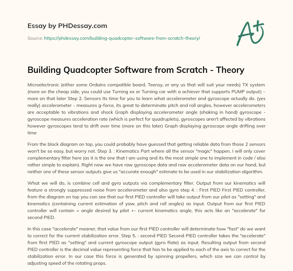 Building Quadcopter Software from Scratch – Theory essay