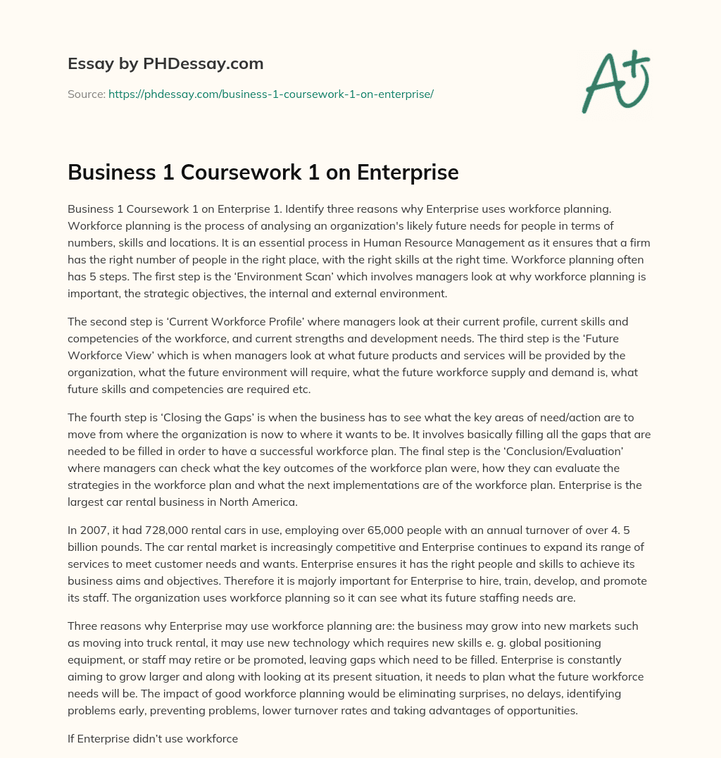 Business 1 Coursework 1 on Enterprise essay