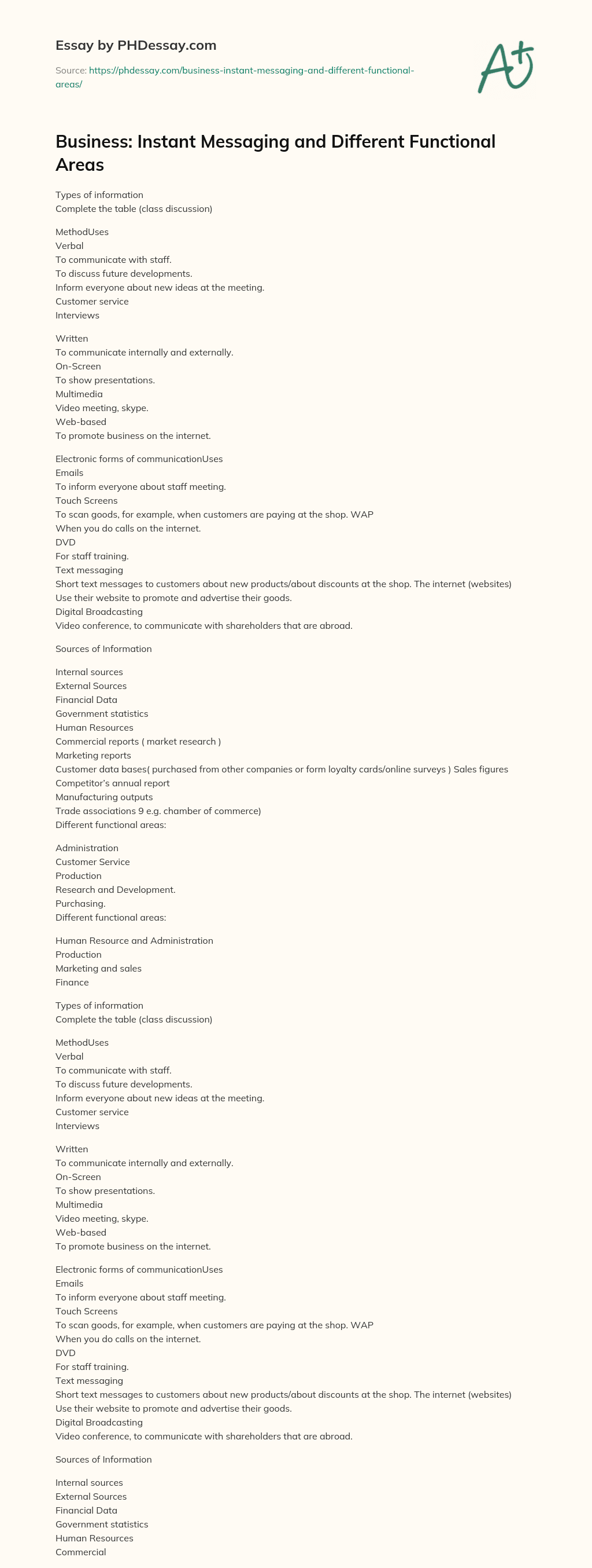 Business: Instant Messaging and Different Functional Areas essay