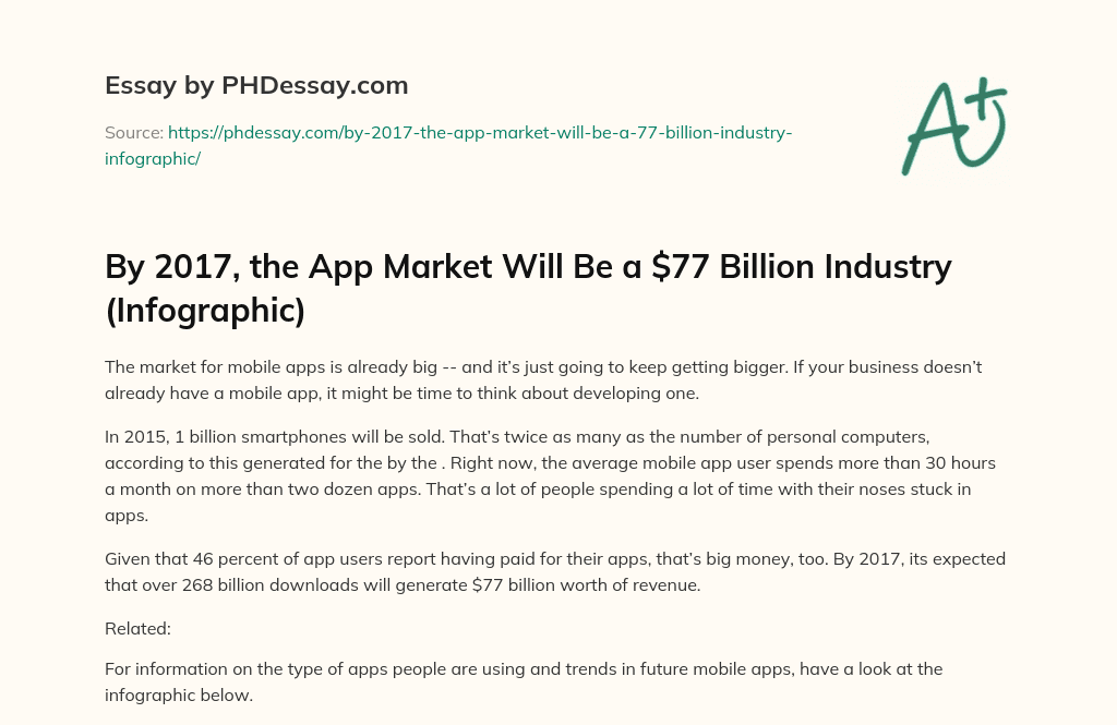 By 2017, the App Market Will Be a $77 Billion Industry (Infographic) essay
