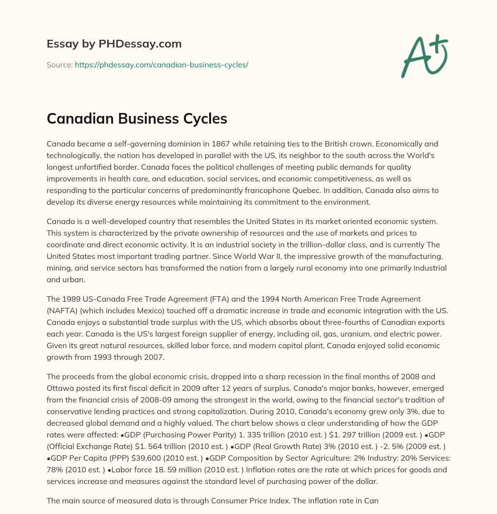 Canadian Business Cycles essay
