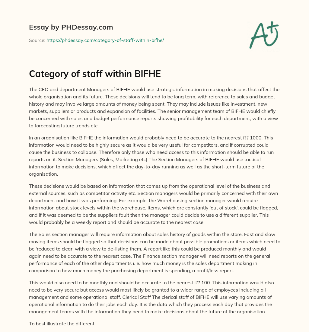 Category of staff within BIFHE essay