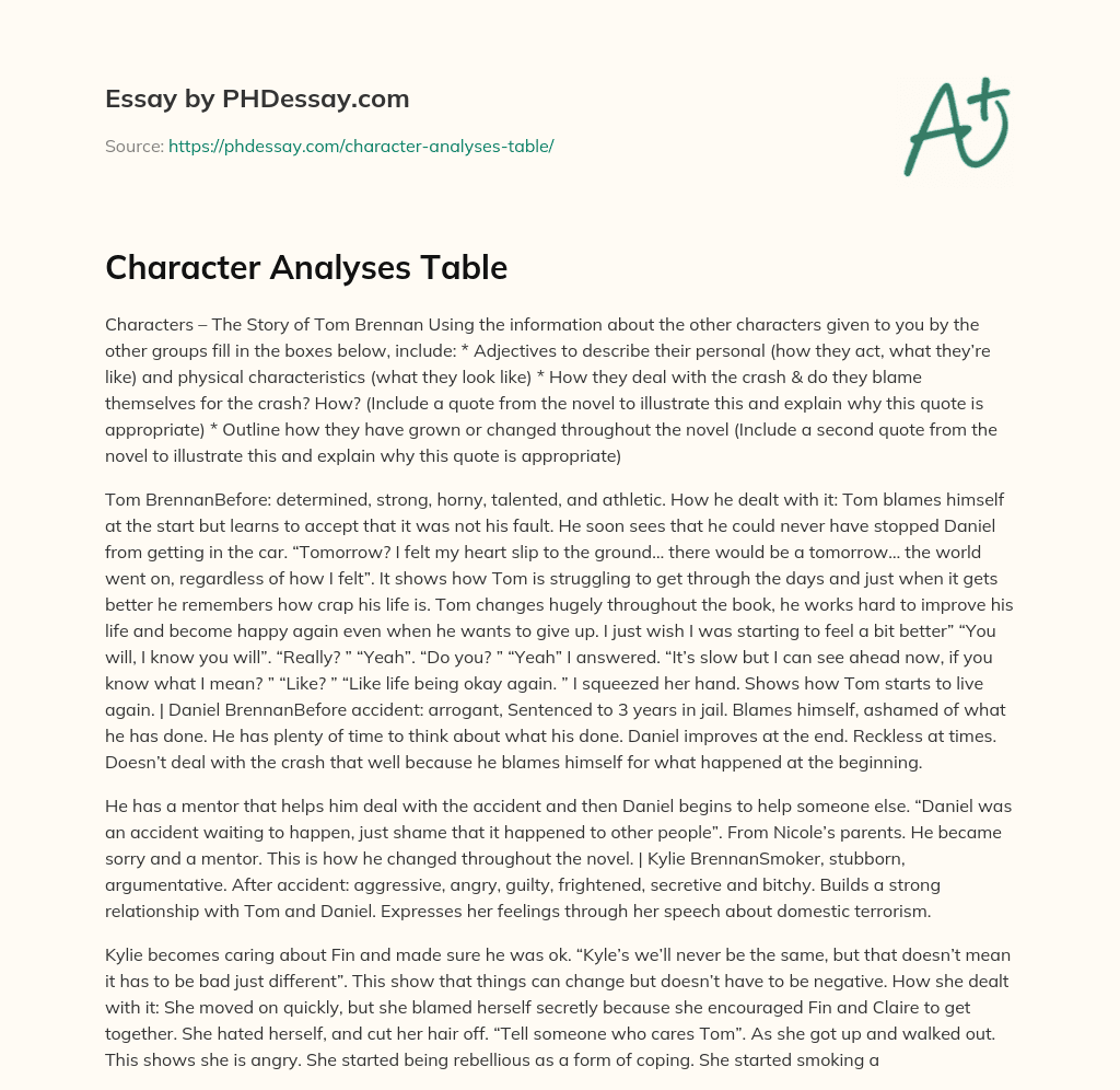 Character Analyses Table essay