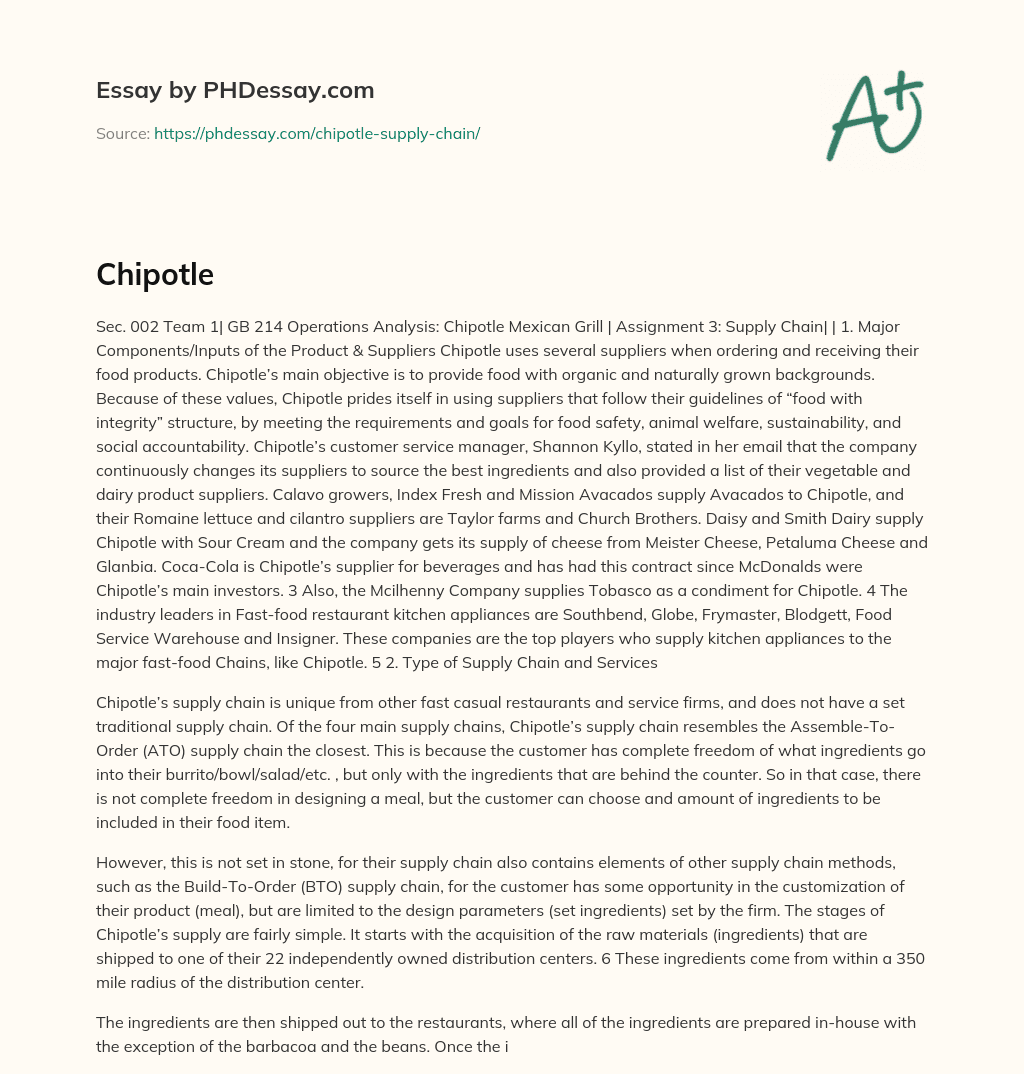 Chipotle’s Supply Chain: Major Components & Suppliers for Food with Integrity essay