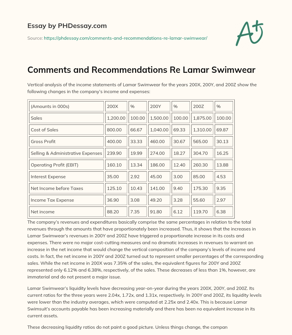 Comments and Recommendations Re Lamar Swimwear essay