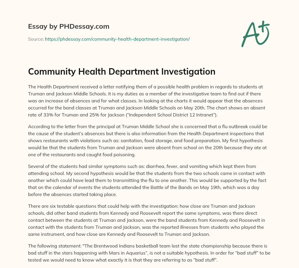 Community Health Department Investigation essay