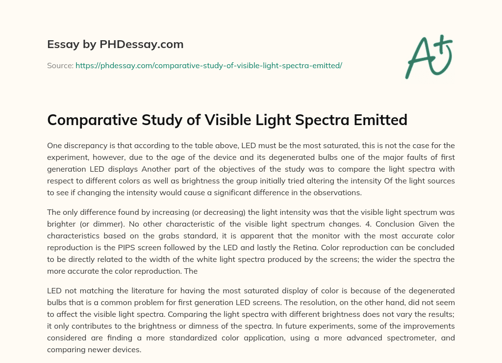Comparative Study of Visible Light Spectra Emitted essay