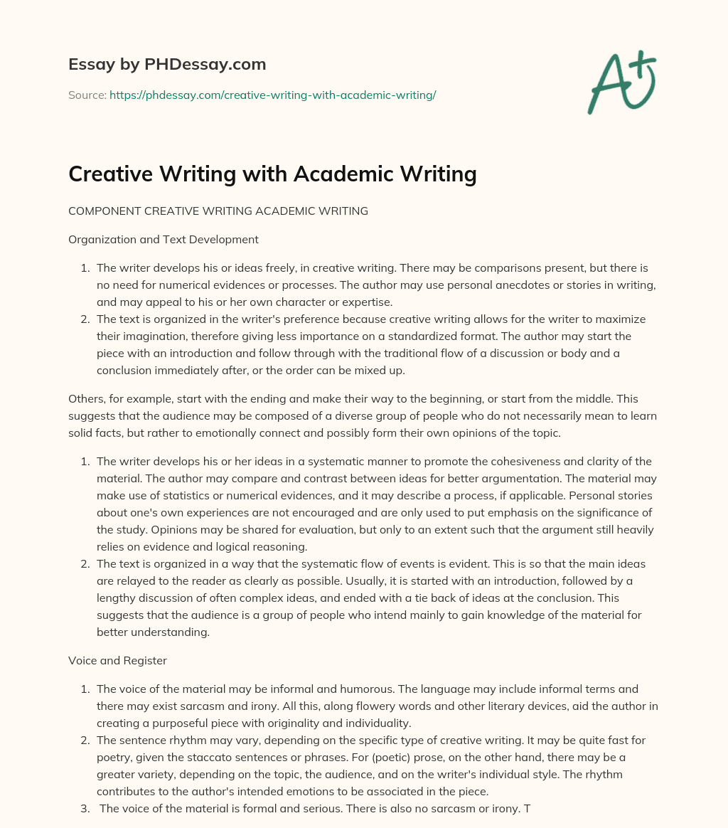 Creative Writing with Academic Writing essay