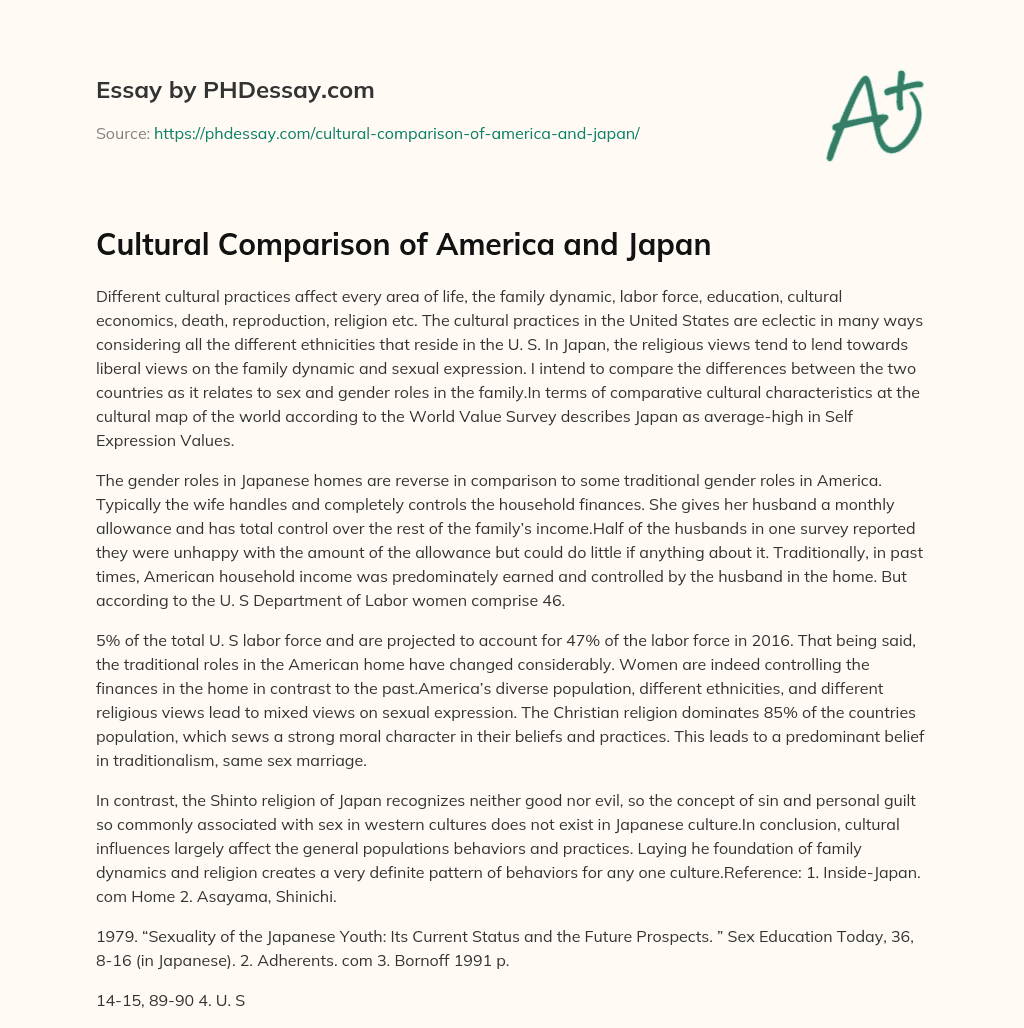 Cultural Comparison of America and Japan essay