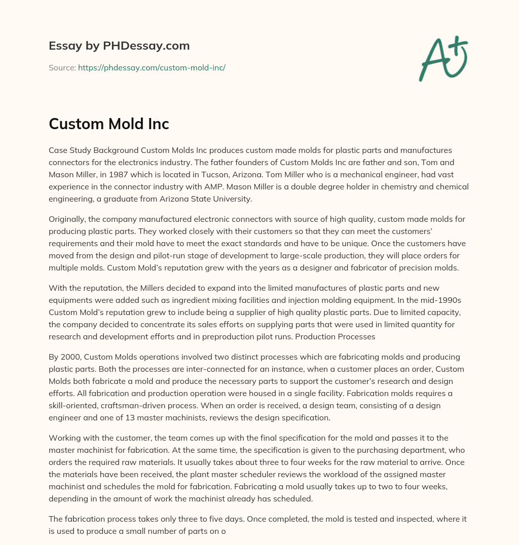 Custom Mold Inc essay