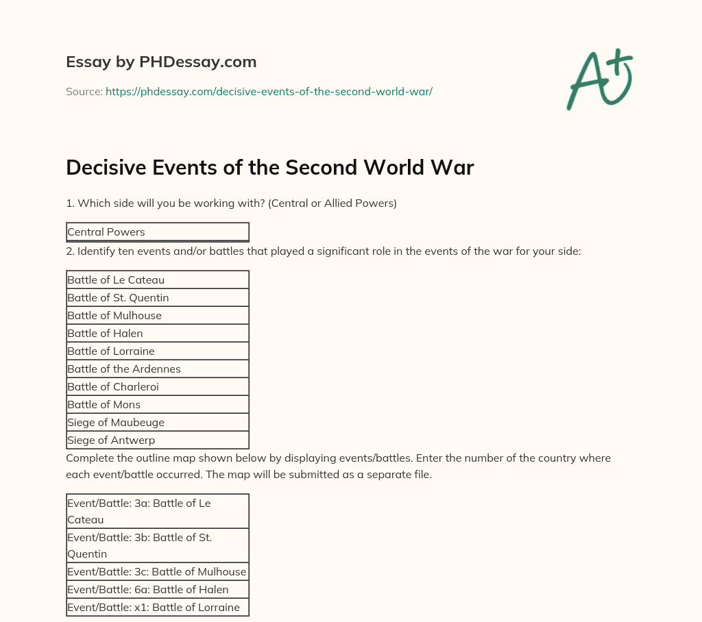 Decisive Events of the Second World War essay