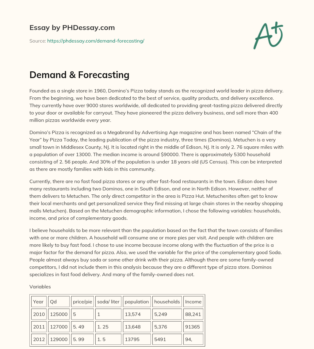 Demand & Forecasting essay