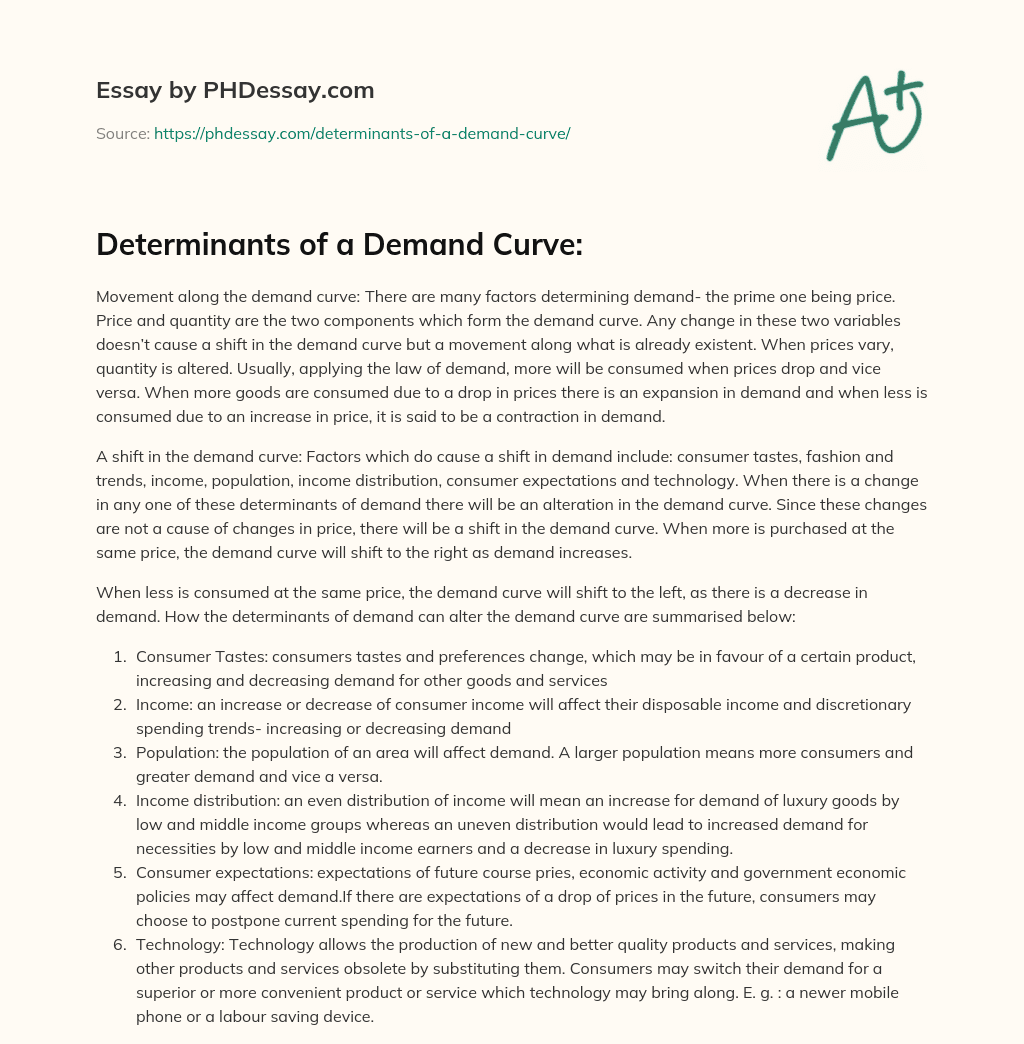 Determinants of a Demand Curve: essay