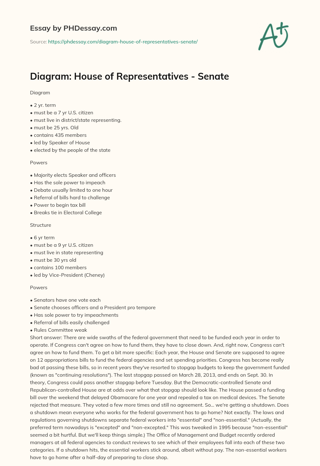 Diagram: House of Representatives – Senate essay