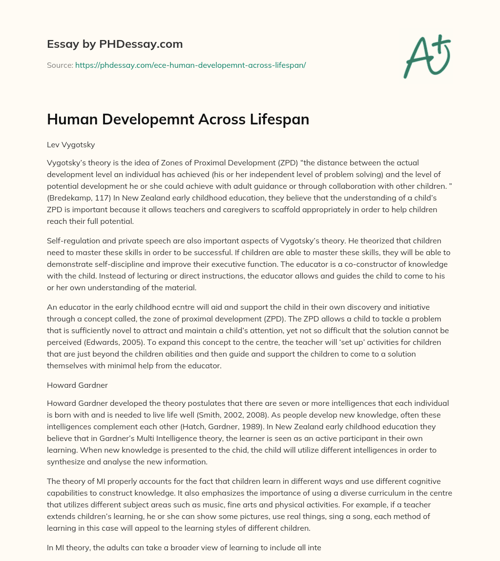 Human Developemnt Across Lifespan essay