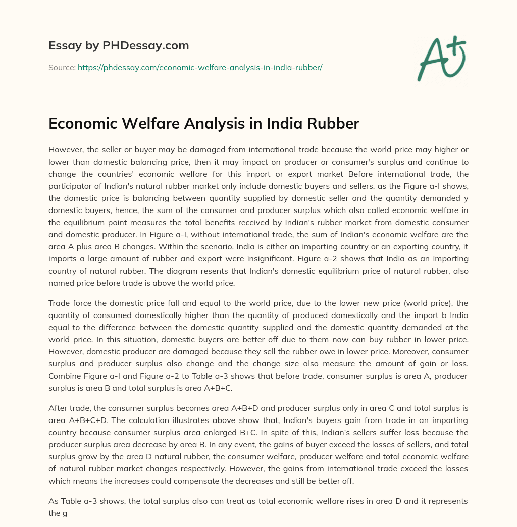 Economic Welfare Analysis in India Rubber essay
