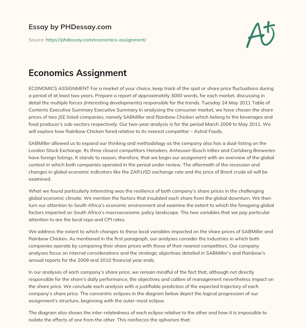 Economics Assignment essay
