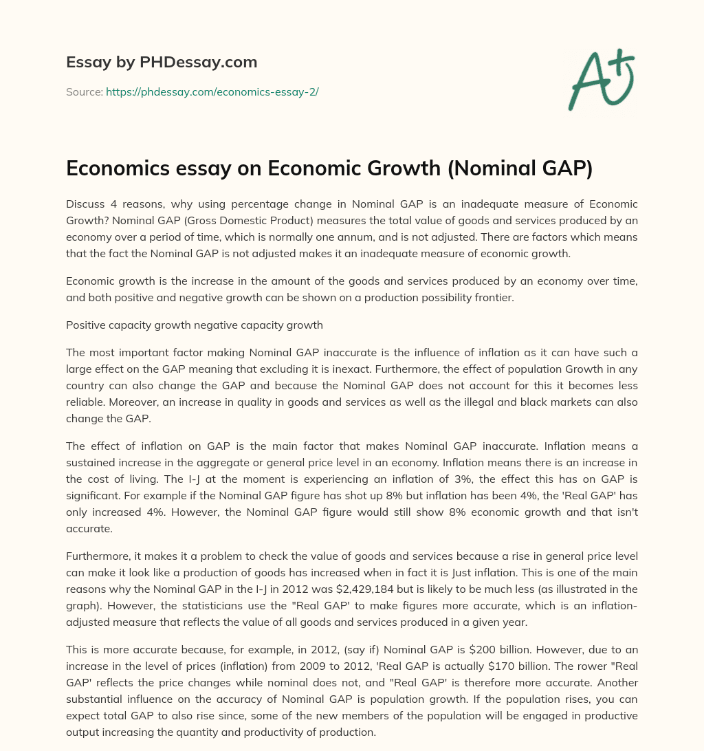 Economics essay on Economic Growth (Nominal GAP) essay