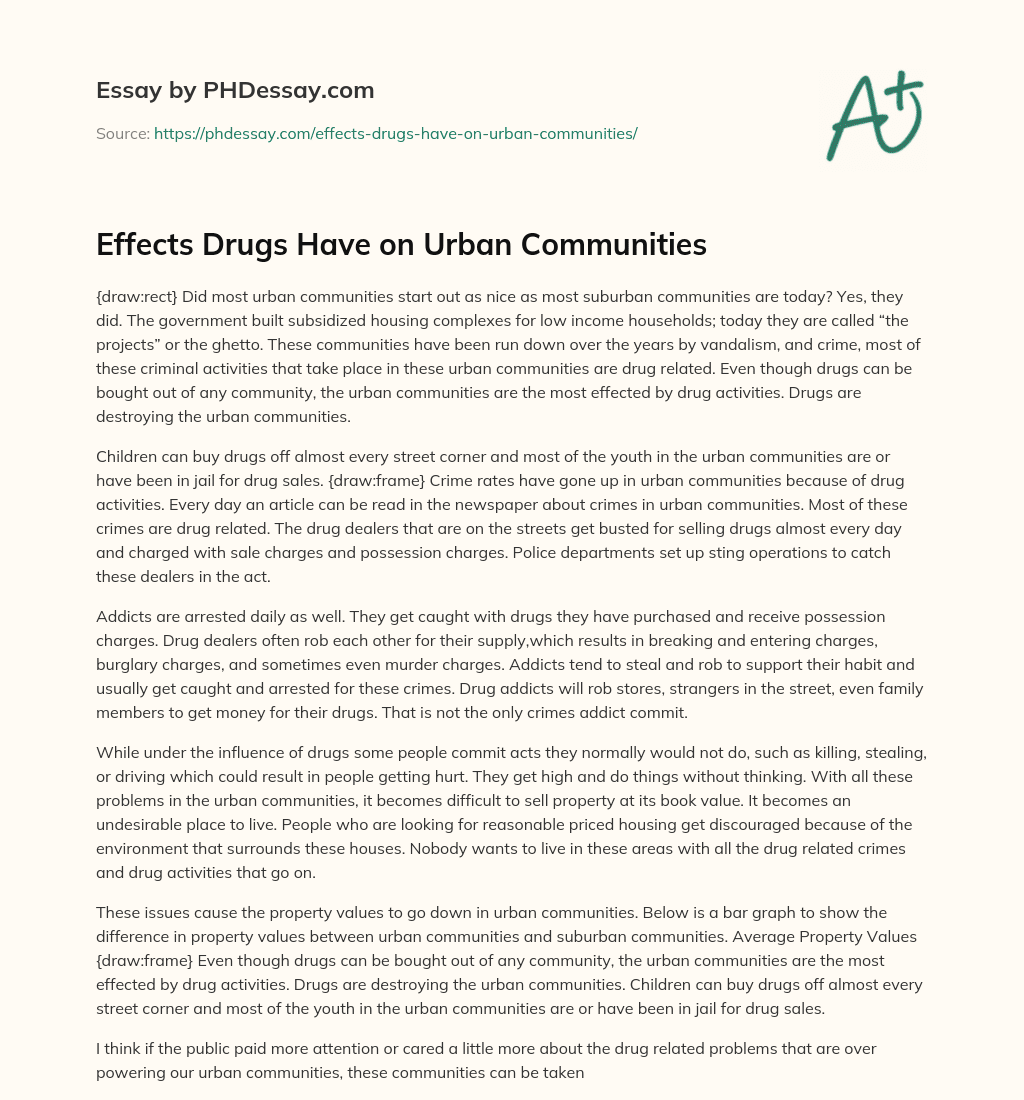 Effects Drugs Have on Urban Communities essay