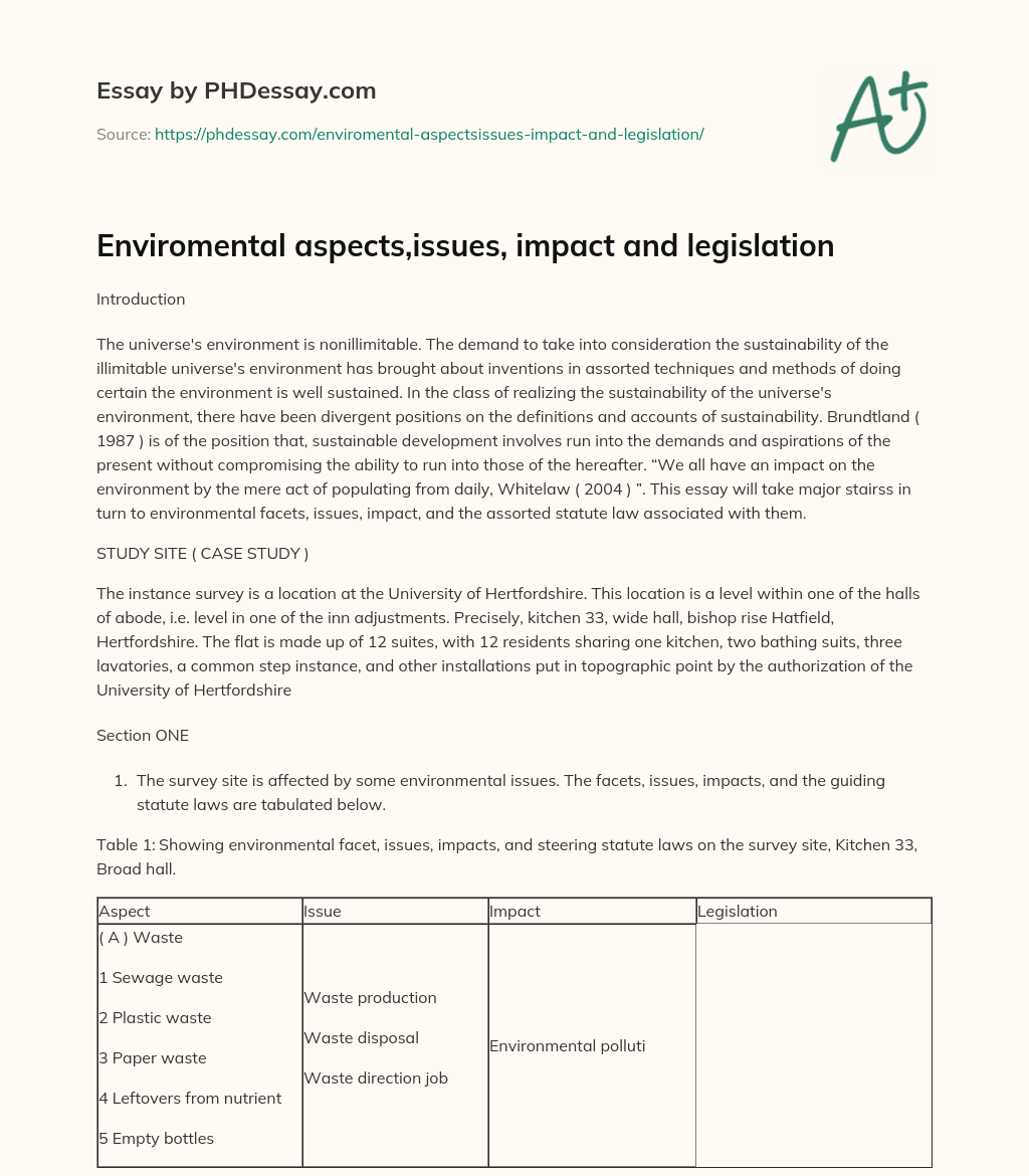 Enviromental aspects,issues, impact and legislation essay