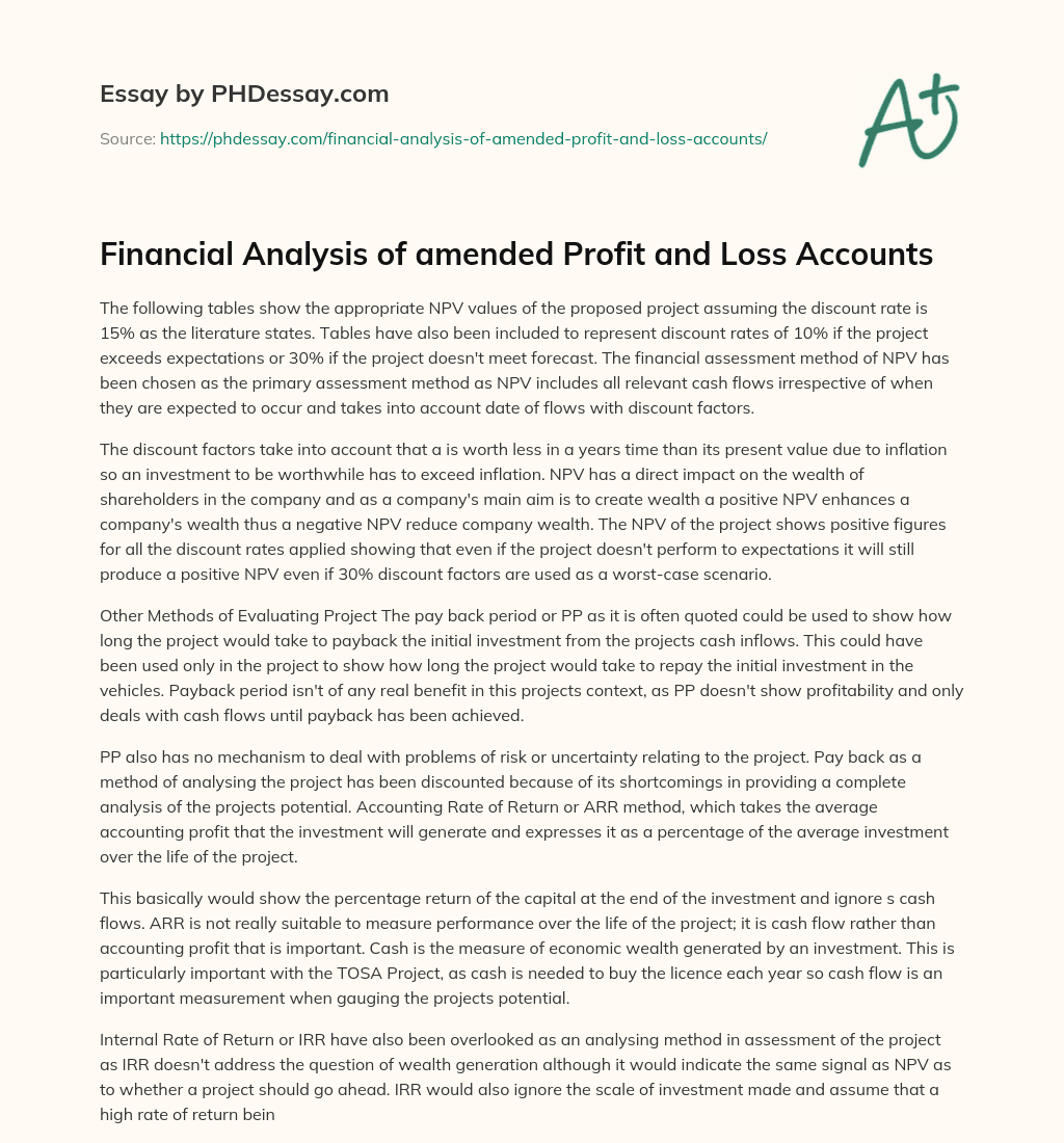 Financial Analysis of amended Profit and Loss Accounts essay
