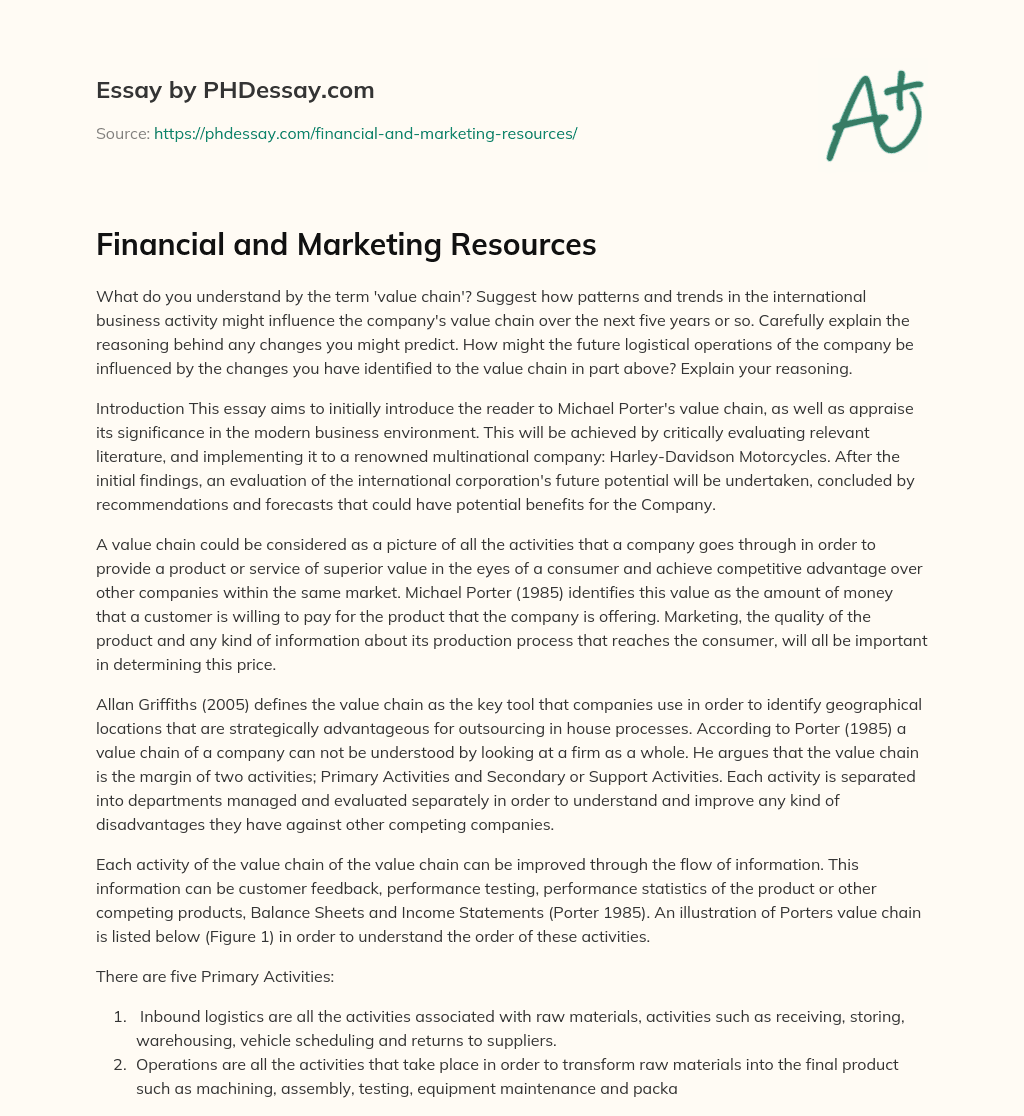 Financial and Marketing Resources essay