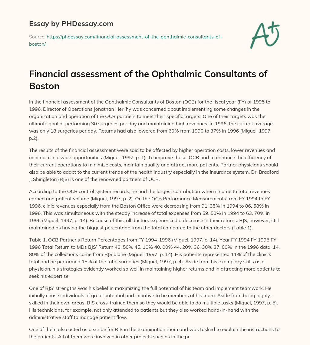 Financial assessment of the Ophthalmic Consultants of Boston essay