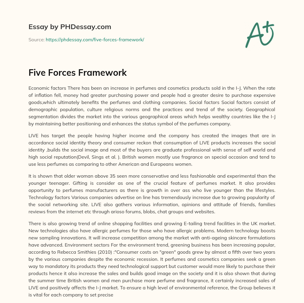 Five Forces Framework essay