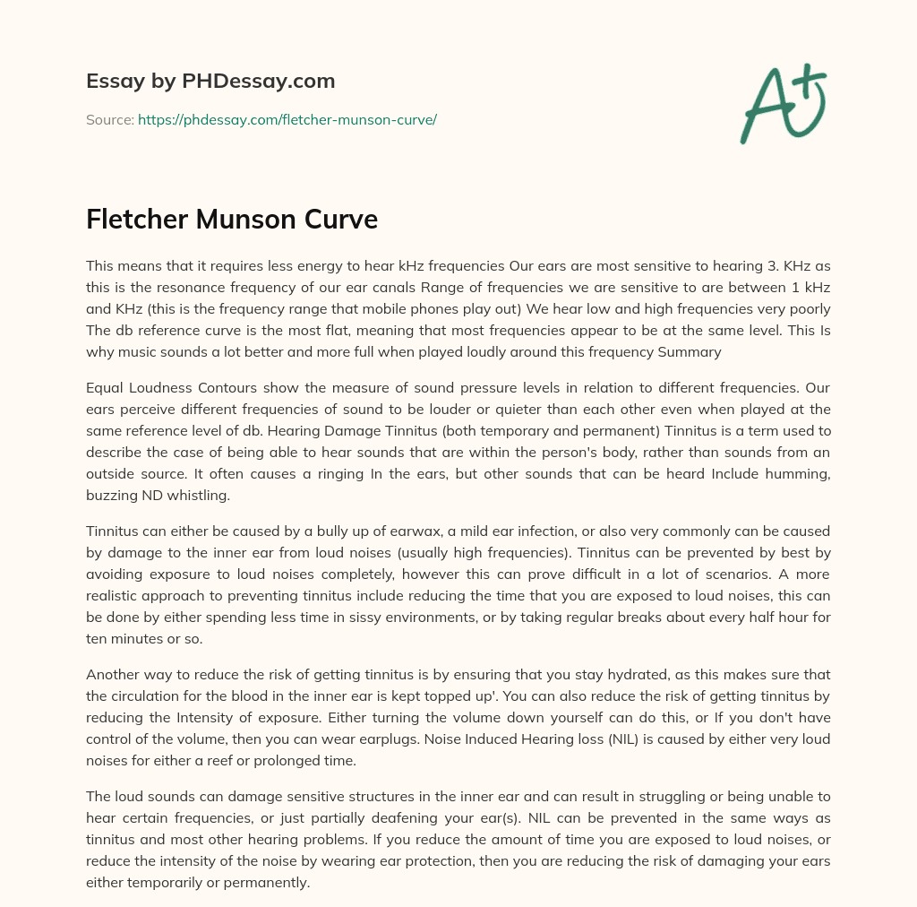 Fletcher Munson Curve essay