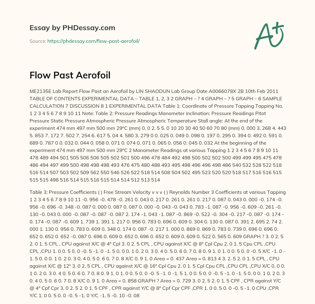 Flow Past Aerofoil essay