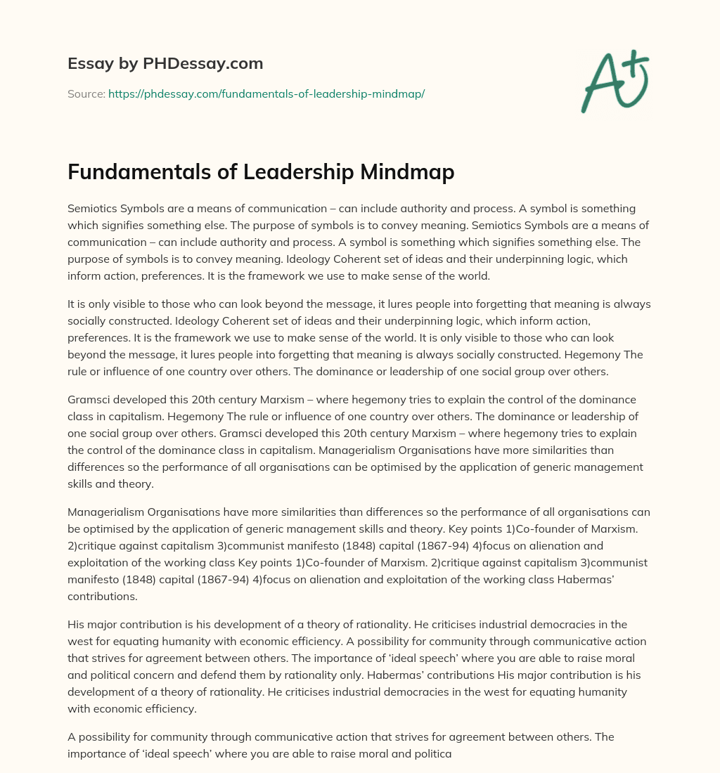 Fundamentals of Leadership Mindmap essay