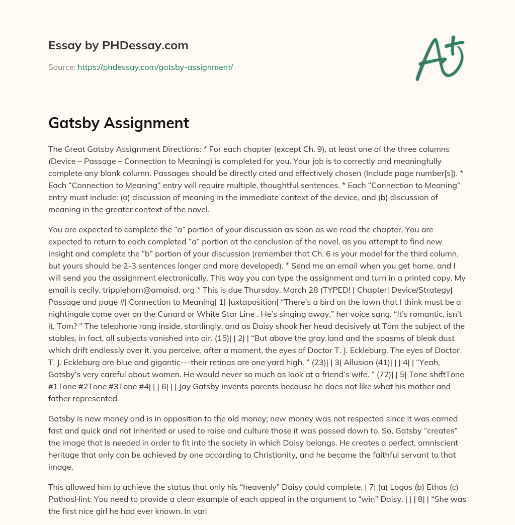 Gatsby Assignment essay