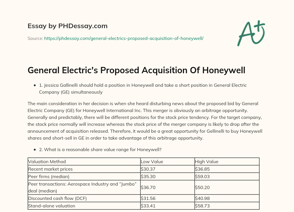 General Electric’s Proposed Acquisition Of Honeywell essay