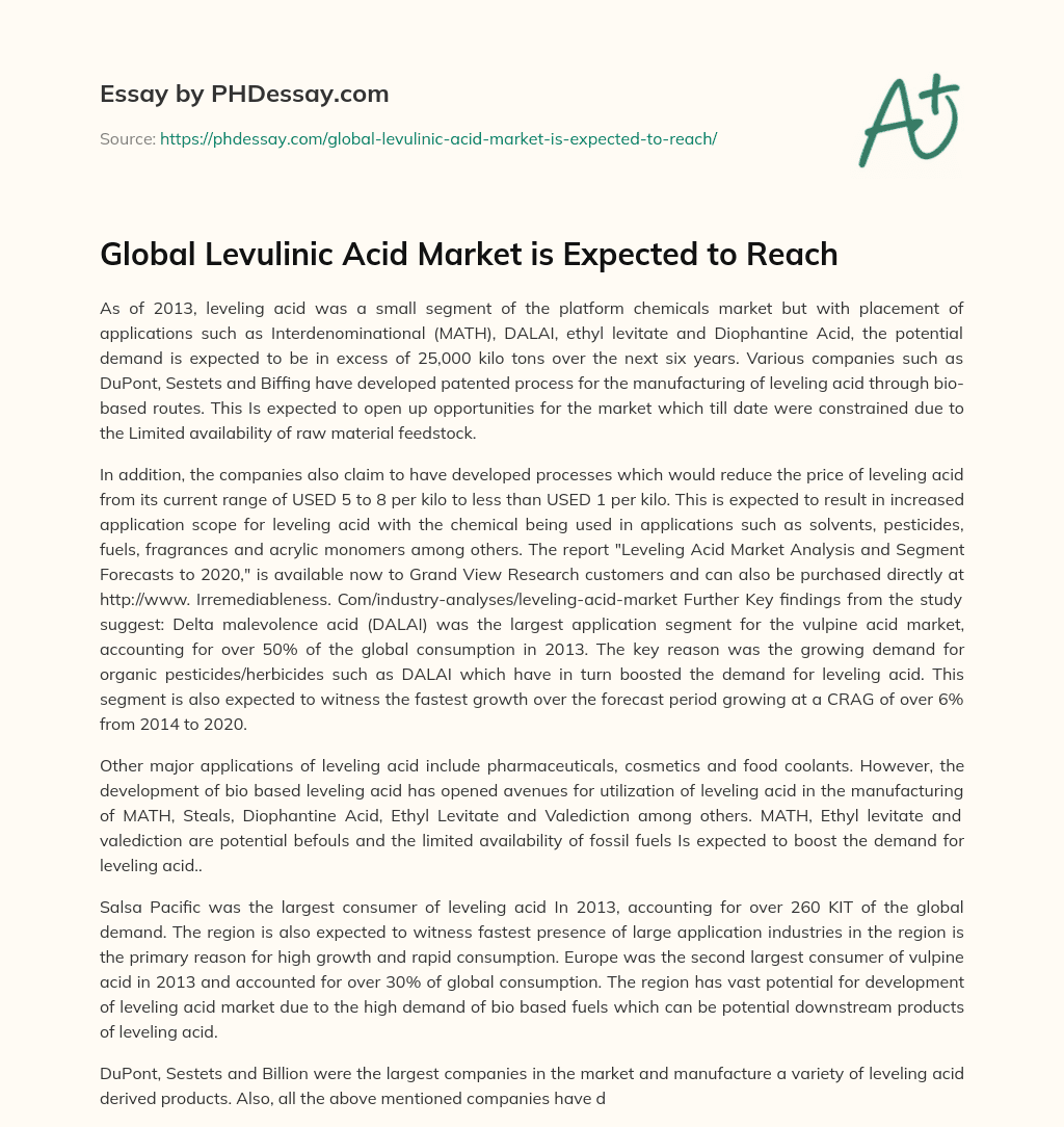 Global Levulinic Acid Market is Expected to Reach essay