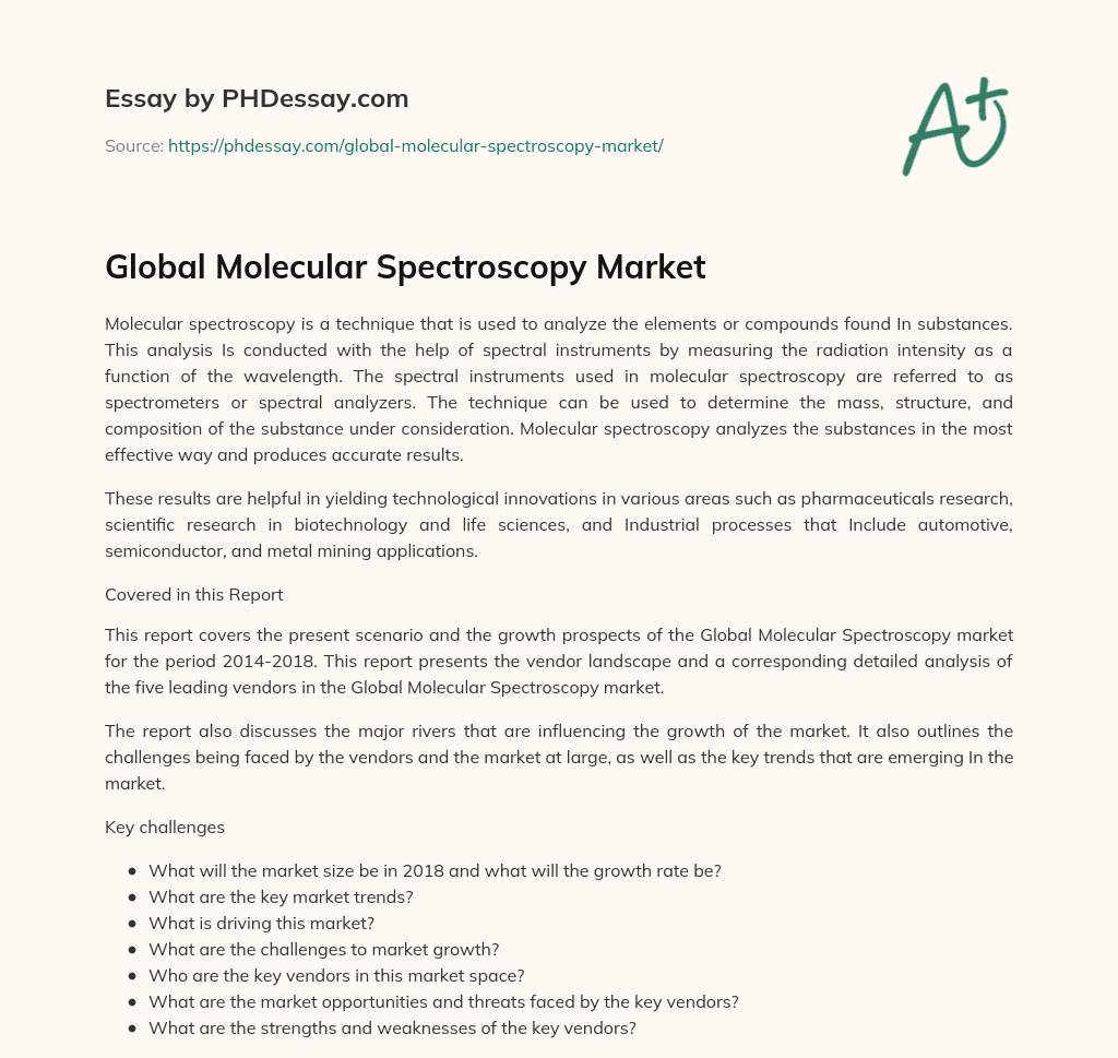 Global Molecular Spectroscopy Market essay