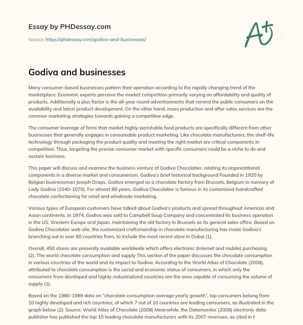 Godiva and businesses essay