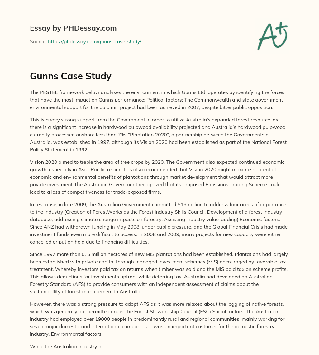 Gunns Case Study essay